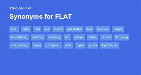 betesmark synonym|fälad synonym.